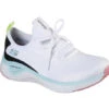 Naisten Tennarit Skechers Multi -Kenkä Kauppa tuotesivu NaistentennaritSkechersmulti 13325WML 074cd0d3e62fa2e5628b7ed05827c319 1
